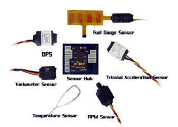 Sensor Hub and Sensors